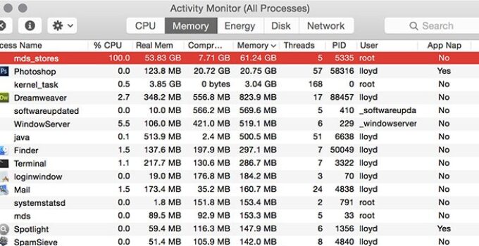 [FIXED] mds_stores Process Consuming High CPU Usage