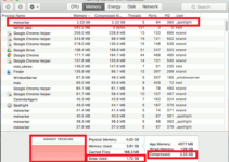 What is mdworker Process? [Fix High CPU/Memory]