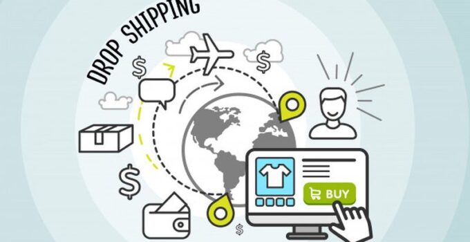 How do I Find Dropshipping Suppliers in the US – 2024 Guide