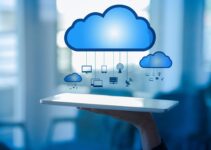 How Does Cloud Computing Affect Companies? – 2024 Guide