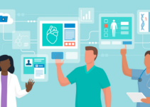 Understanding The Healthcare Data-sharing System
