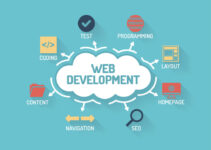 13 Compelling Reasons to Learn Web Development