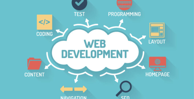 13 Compelling Reasons to Learn Web Development