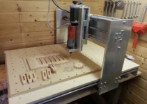 Finding the Perfect Fit: Choosing the Right Size CNC Machine for Your Workshop