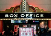 Box Office Hits in 2024 (So Far)