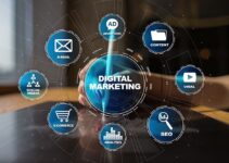 4 Developing Trends in the Digital Marketing Space