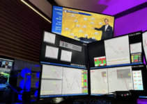 The Future of Multi-Monitor Trading: Trends and Innovations