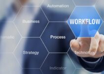 The Top Ten Secrets to Improving Employee Workflow with a Managed IT Service Provider