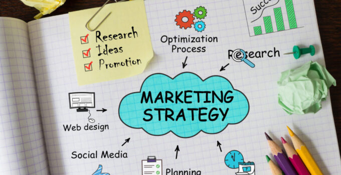 Marketing Tactics: Best Ideas New Businesses Can Implement