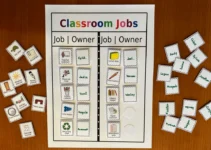 Developing Effective Comparison Charts for Classroom Use