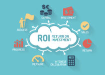 How to Calculate Test Automation Return On Investment (ROI) Right?