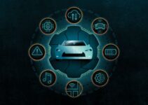 Automotive Aftermarket Software Solutions – Driving Forward