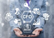 CFO Unleashed: Exploring the World of Outsourced CFO Services