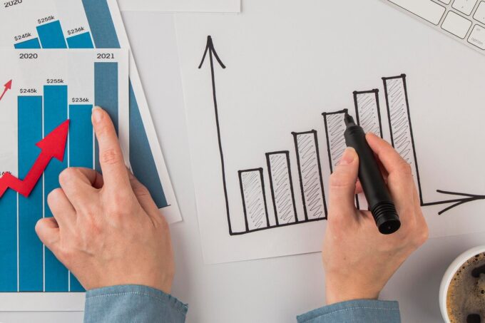 measuring sucess and improvement