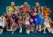 The Global Impact: International Players Elevating the NBA to New Heights