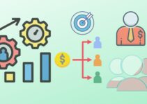 How Incentive Management Software and Optimized Incentive Structures Drive Team Success