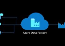 The Architectural Imperative: Mastering Enterprise Scalability within the Azure Ecosystem