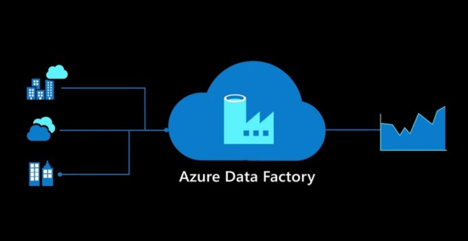 The Architectural Imperative: Mastering Enterprise Scalability within the Azure Ecosystem